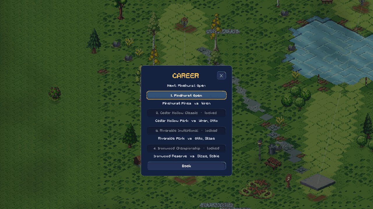 The career screen: the season's events and standings against four rivals